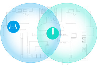 Expand Your Exisiting Wi-Fi Coverage