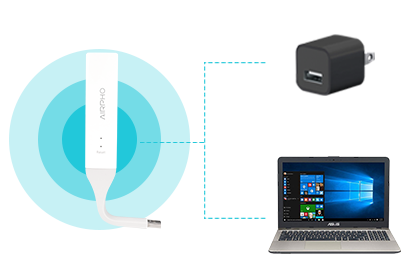 USB Power Supply