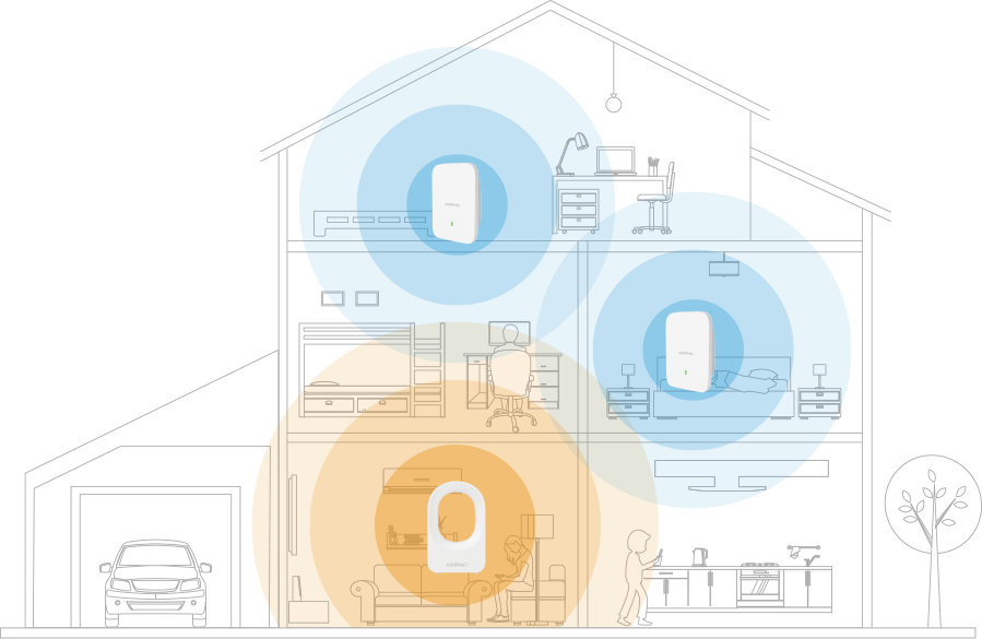 Airpho AR-M400P Mesh WiFi