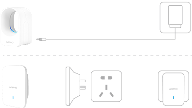 Easy Wall-Plugged Deployment